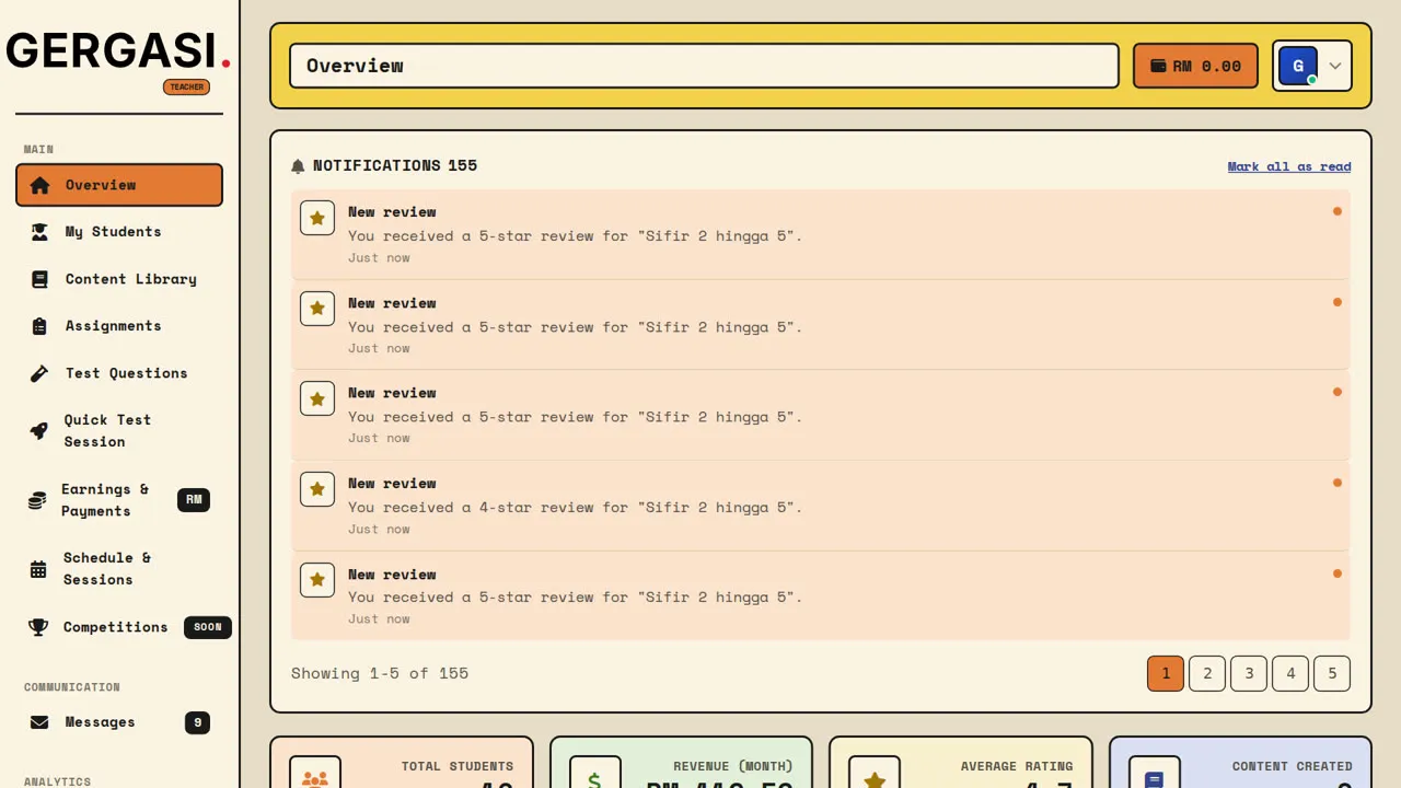Teacher dashboard overview with notifications and sidebar