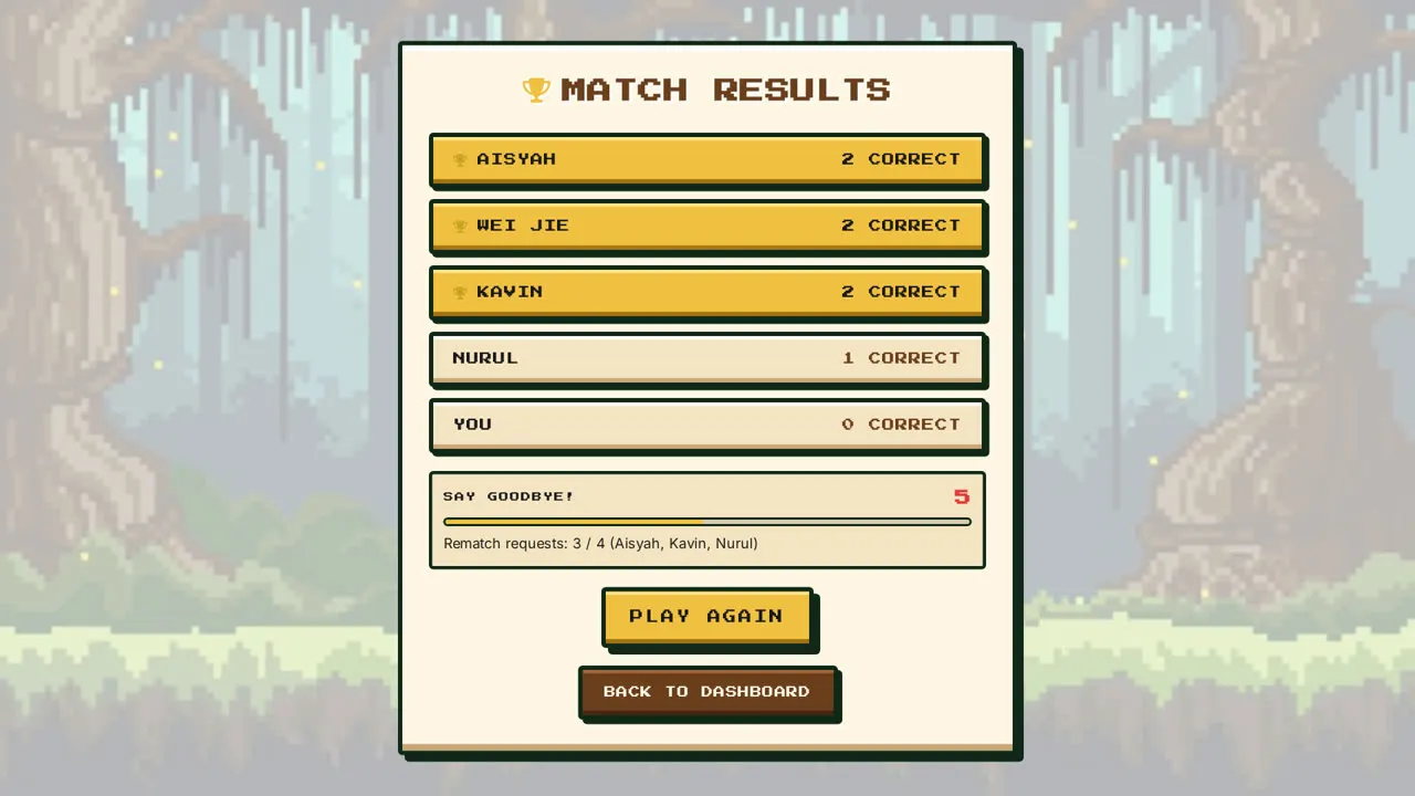 Results screen after a Room match